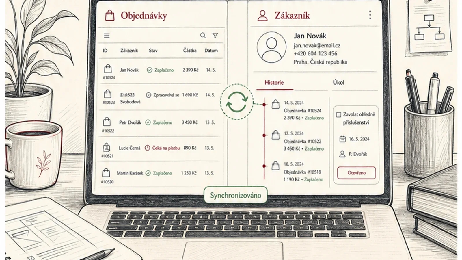 Jak propojit e-shop s CRM