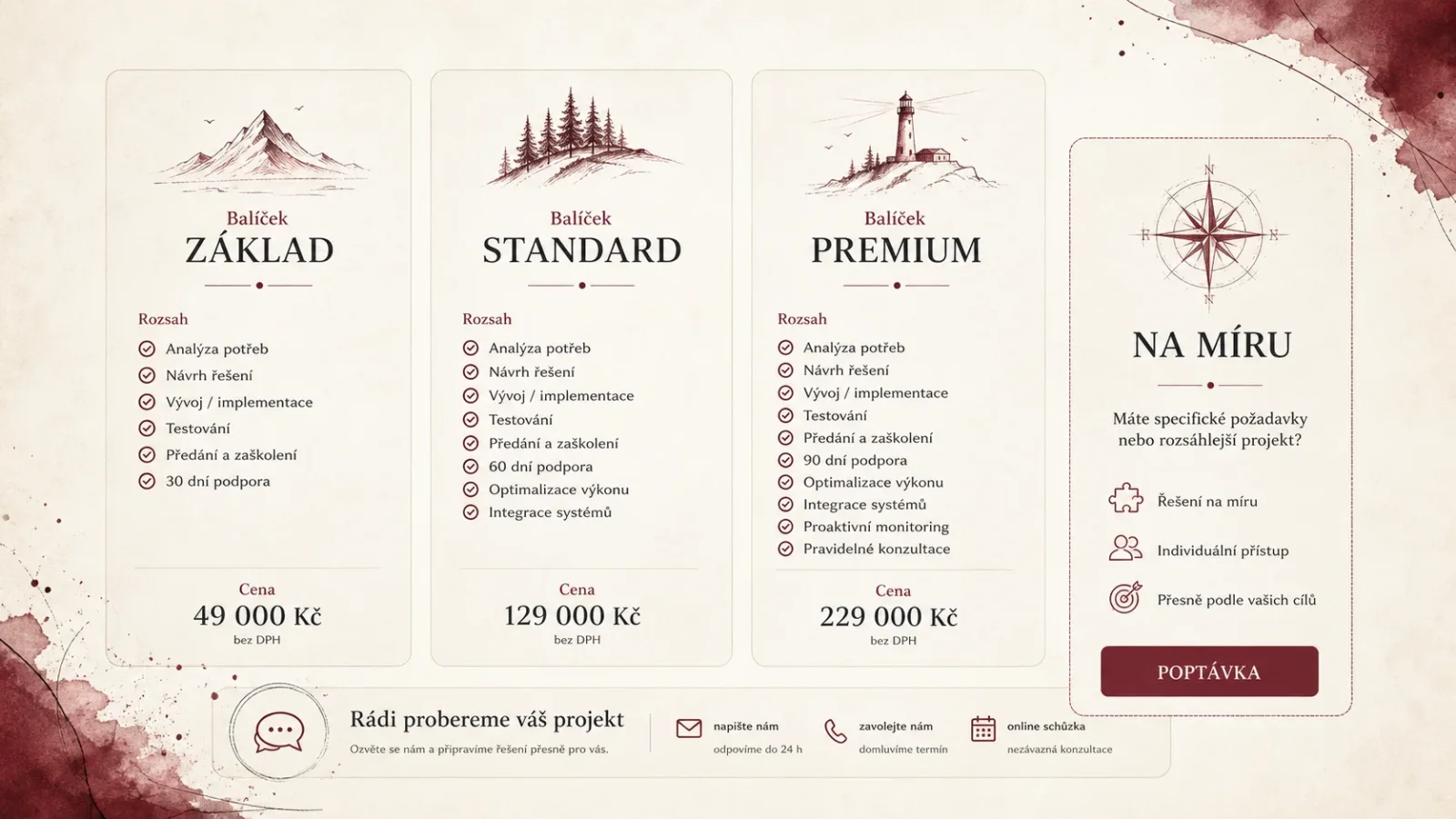 Ceník na webu: zveřejnit ceny, nebo ne?