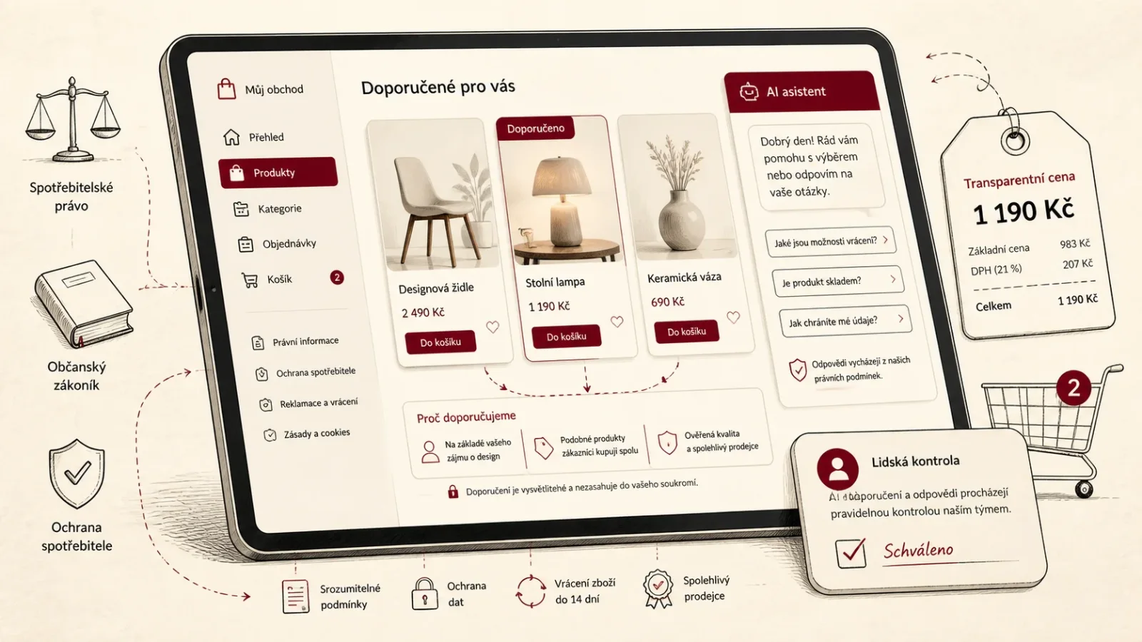 Ilustrace AI v e-shopu, doporučování produktů, chatbot a transparentní cena